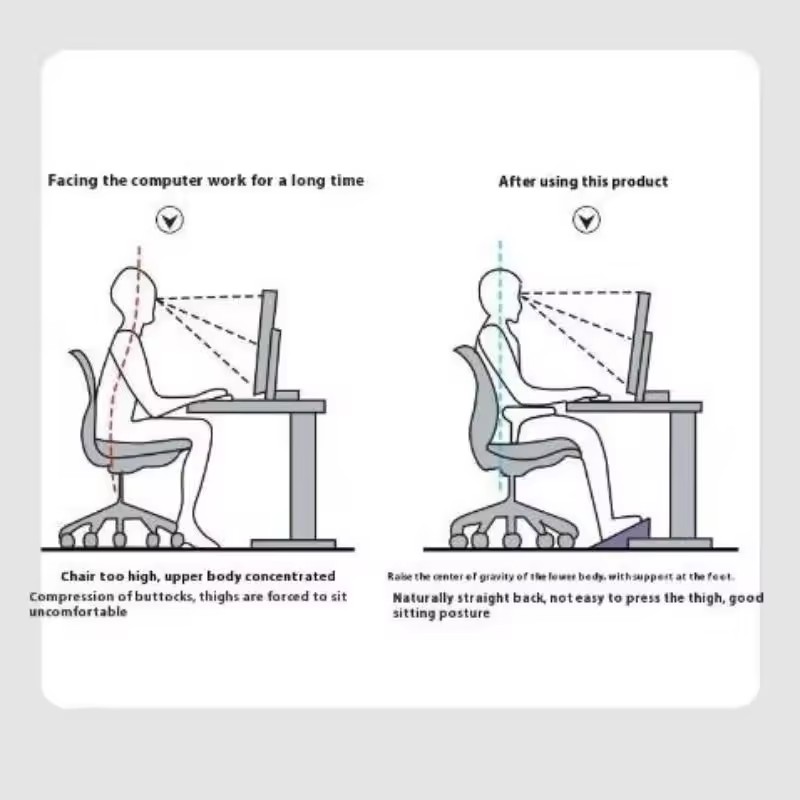 İş ve Evde Daha Fazla Konfor S - Footrest Under Desk incelemesi ve fiyatı